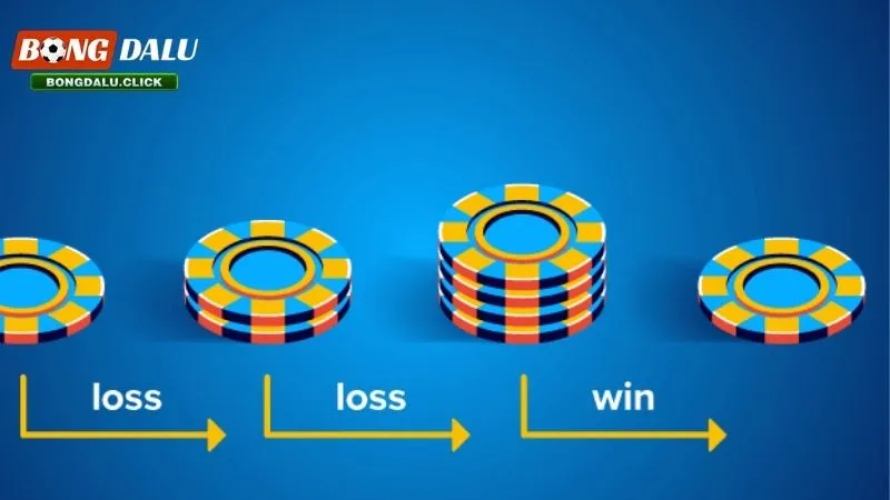 Cược gấp thếp là gì? Bí quyết áp dụng cược dễ dàng 2 Ưu điểm và nhược điểm của cược gấp thếp là gì